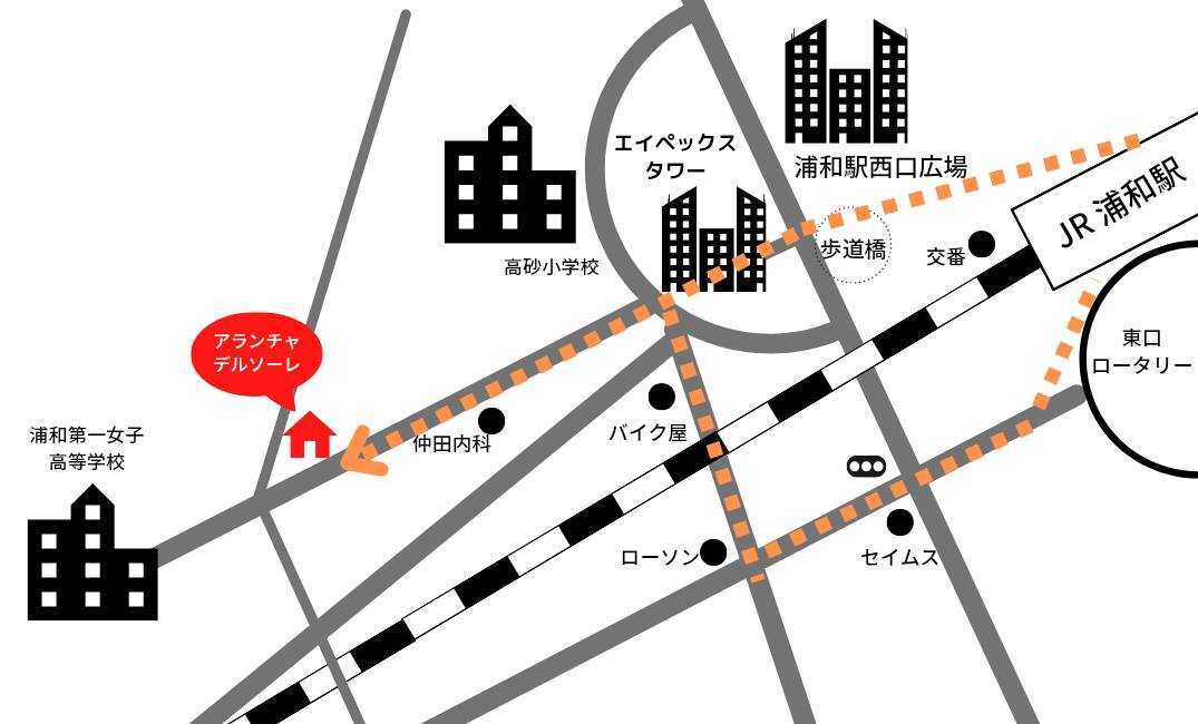 アクセス